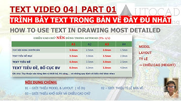 TEXT VIDEO 4.1 | TRÌNH BÀY TEXT TRONG BẢN VẼ ĐẦY ĐỦ NHẤT  | HỌC AUTOCAD | CAD for you!