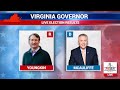 🔴 ELECTION NIGHT IN VA: LIVE from the Glenn Youngkin for Governor Headquarters 11/2/21