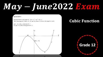Cubic Function: Finding Stationary Points, Equation , Concavity, Point of inflection I Grade 12