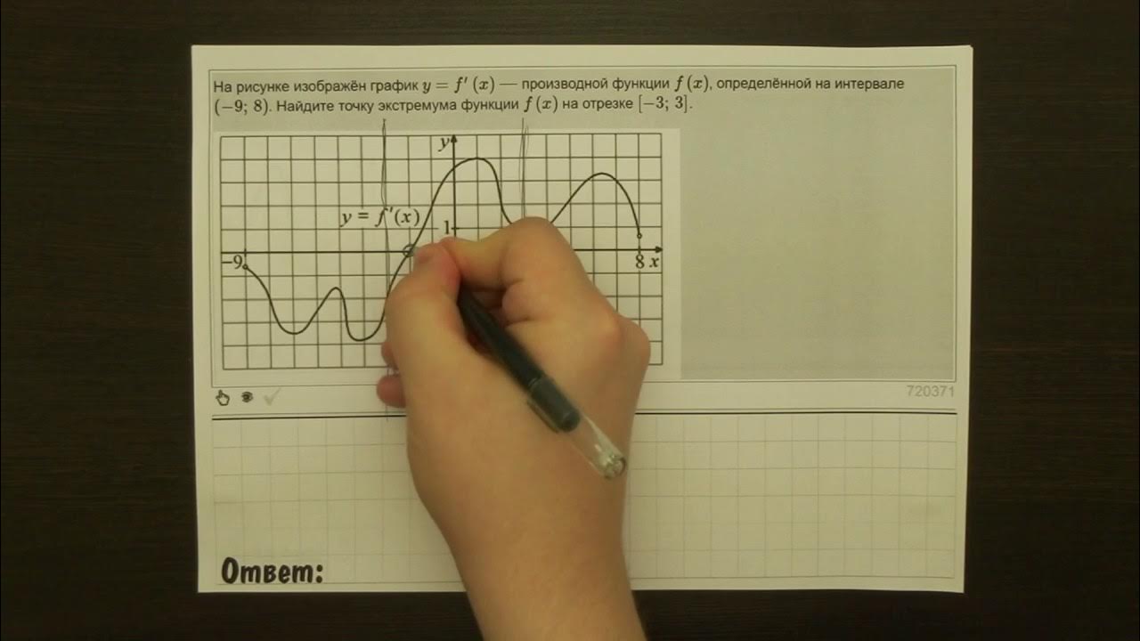 Как решать 7 задание егэ математика профиль. Пифагор огэ. пифагор егэ математика профиль 2025. школа пифагора егэ математика. школа пифагора егэ математика лицо.