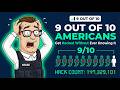 Why Most Americans Get Hacked Without Knowing!