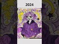 2022 vs 2024 vs 2025