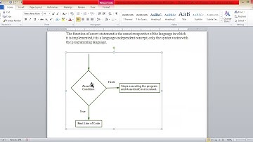 Exceptions and Assertions Modules
