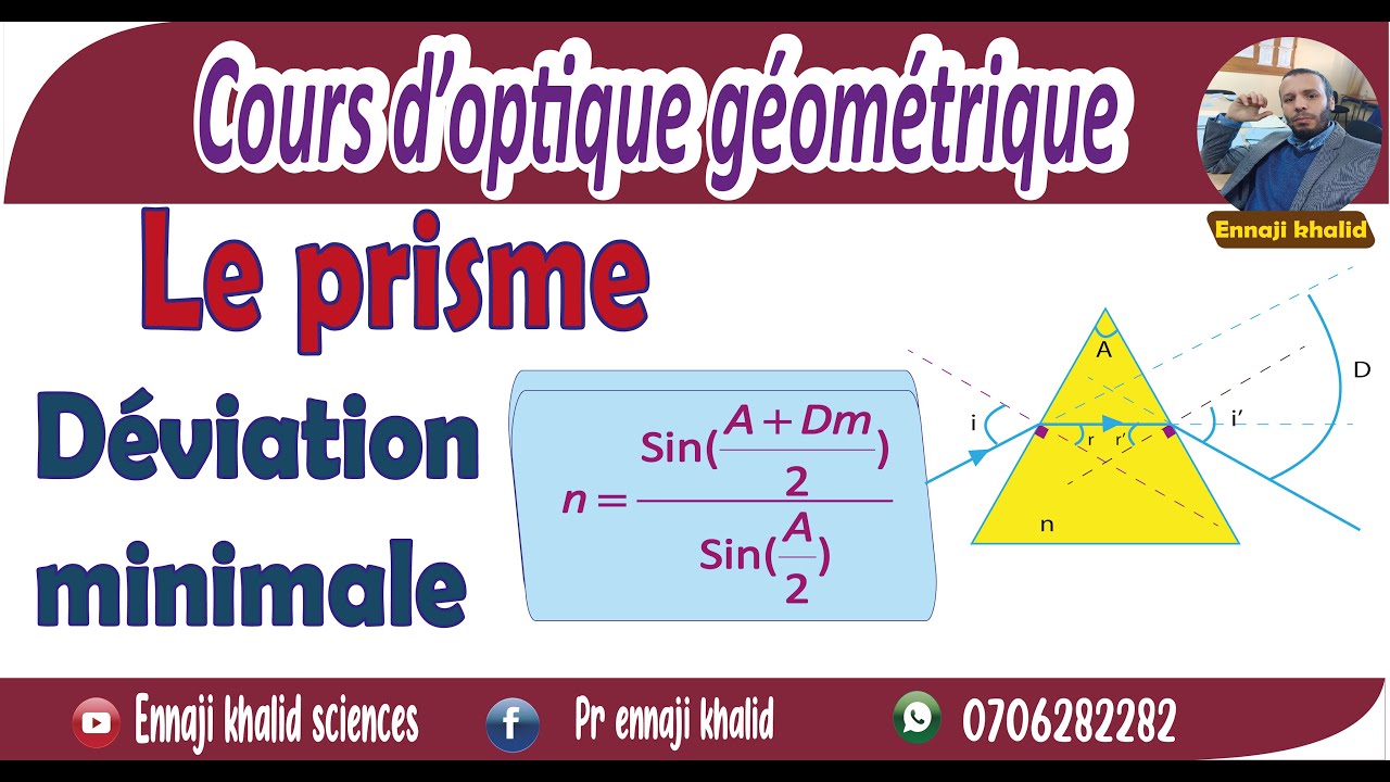 Déviation minimale prisme