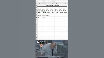 Excel magic! convert rows to columns in 5 seconds! 💯 #excel #shortcut