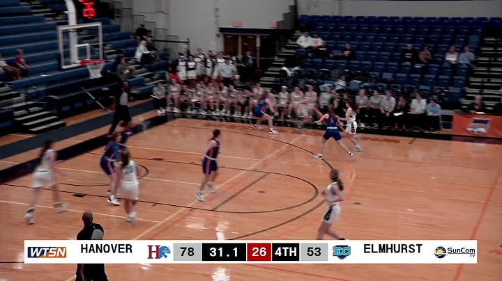 2022-11-12 Beth Baker Classic - Women's Basketball...