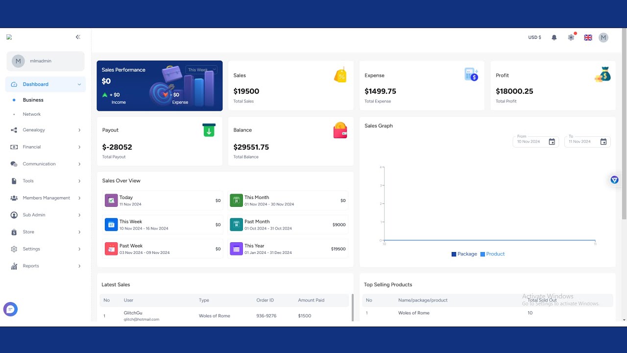 Update MLM-software
