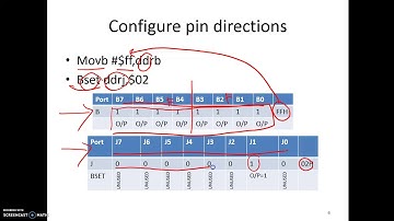 Interfacing with LEDs