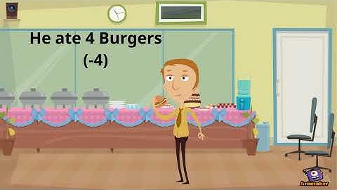 Quadratic Formula Animation