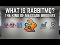 Stop building weak systems. Learn RabbitMQ in 2026.