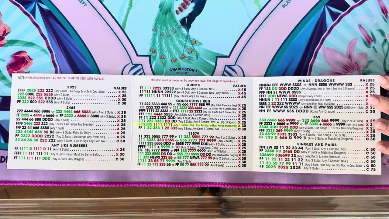 タレントカード 1111 NMJL Card Line 112345 1111 1111 explained - YouTube
