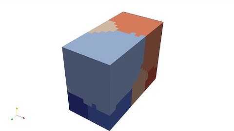 Polycrystal simulations in Code Aster
