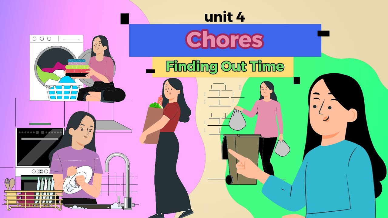 WE CAN3-term1-Unit4-Chores -Finding Out Time-إنجليزي- الصف الثالث-الفصل ...