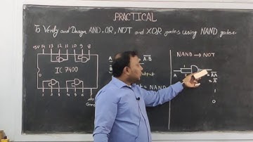 B.Sc physics (Hons.) | To verify and design AND, OR, NOT and XOR gates using NAND GATES | Prac.-1(A)