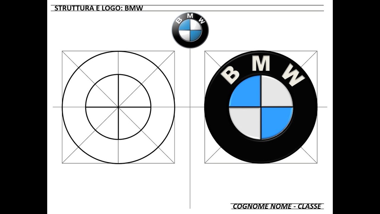Struttura e logo: BMW 