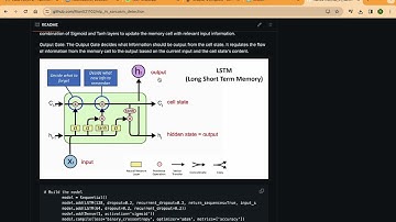LSTM for Text Classification