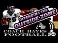 How to Defend the Outside Zone