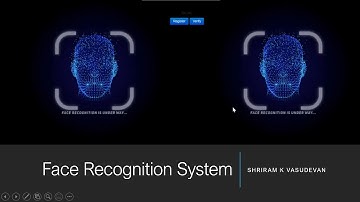 Face Recognition with Excellent UI