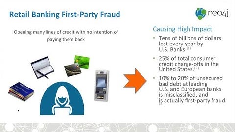 Fraud Detection with Neo4j