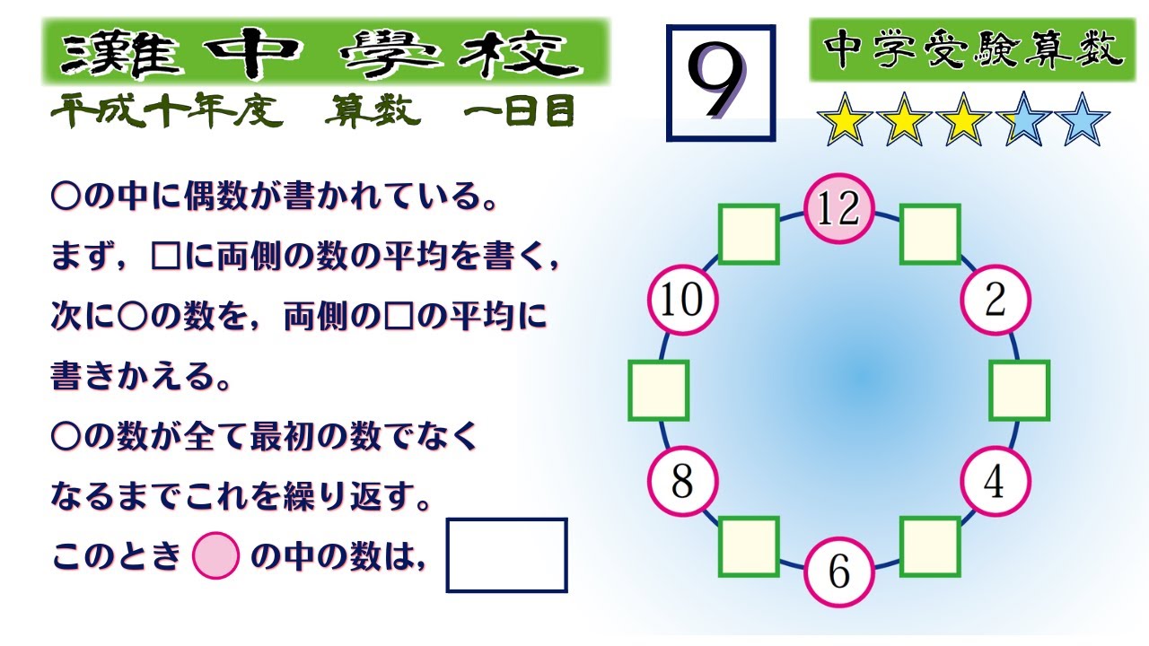 中学受験算数/SPI】平均の計算 脳トレ問題 平成10年(1998）灘中1日目