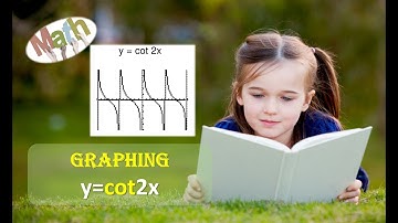 Graphing y=cot2x Graphs of Trigonometric Functions