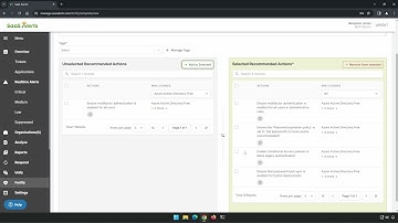 SaaS Alerts