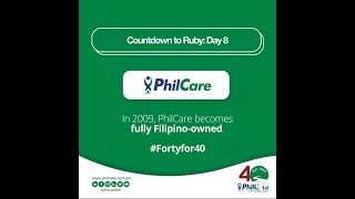 Countdown to Ruby: Day 8 of Forty for 40