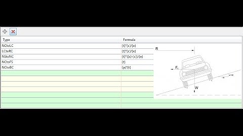 Finish Strong Friday: Civil 3D Superelevation Part 3 – Design Criteria Attainment Formulas