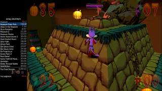 PS - Jersey Devil (NTSC Any% Speedrun in 2:15:42.86)