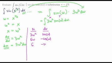 4. Trigonometric substitution 1