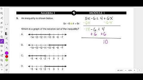 2018 Module 1 Problem 9 Algebra 1 PDE Item and Scoring Sampler