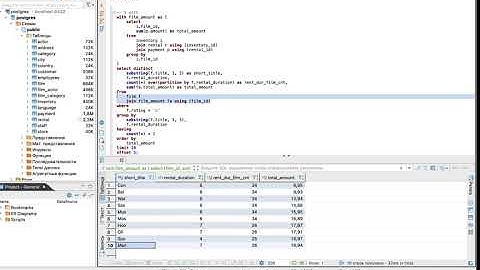 Курс по SQL. Урок 17. Порядок выполнения частей запроса.