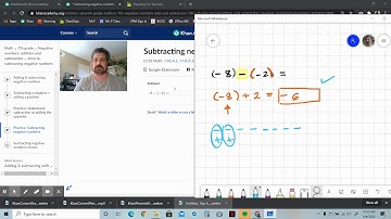 Khan Support: Subtracting Negative Numbers