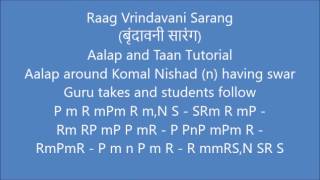 This tutorial is for the beginners and provides detailed explaination
about raag, use of komal shuddha nishad as used in raag various ...