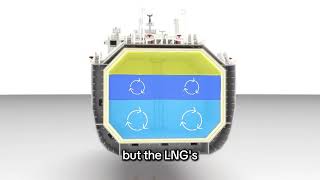 LNG ROLLOVER EFFECT | PRO_LNG | 3D ANIMATION