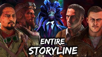 The Complete Call of Duty Zombies Storyline Explained (World at War - Black Ops 7 Zombies Timeline)