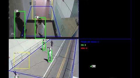 Multi-Camera Social Distancing and Mask Detection