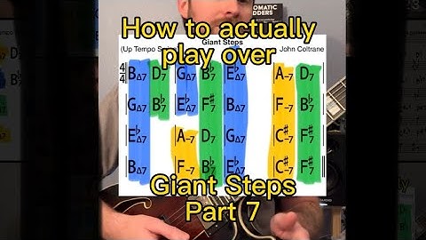 How to actually play over Giant Steps Part 7 (Messiaen modes)
