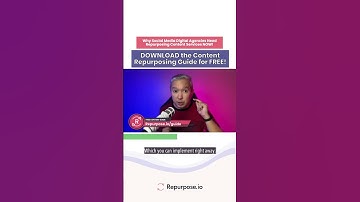 DOWNLOAD the Content Repurposing Guide for FREE! 🔥 #contentcreator #contentmarketing