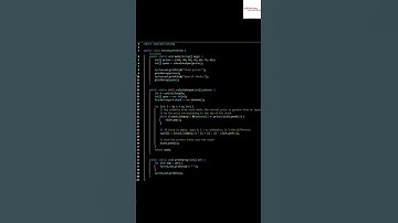 The Stock Span Problem in DSA  #coding #algorithms #java