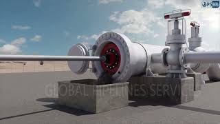 Global Pipelines Services - Pipeline Cleaning Service