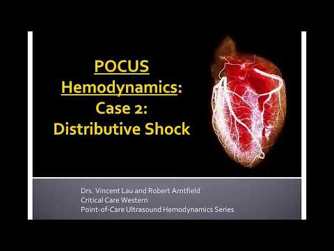 Image of POCUS Hemodynamic Series Part 2: Distributive Shock