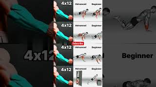 best home workout of forearm, triceps and chest no equipment for beginners #shorts #youtubeshorts