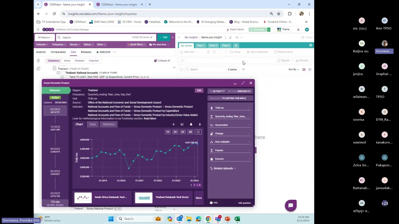 VDO อบรมการใช้งานข้อมูล CEIC Data (วันที่ 14 มิถุนายน 2567)