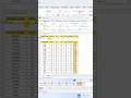 Vlookup Tricks In Excel Like A Pro 💡#viralvideo #viral #video #excel #exceltips #exceltricks #shorts