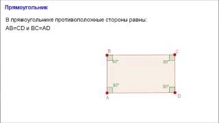 Геометрия 8 класс. Прямоугольник Геометрия 8 класс. Прямоугольник