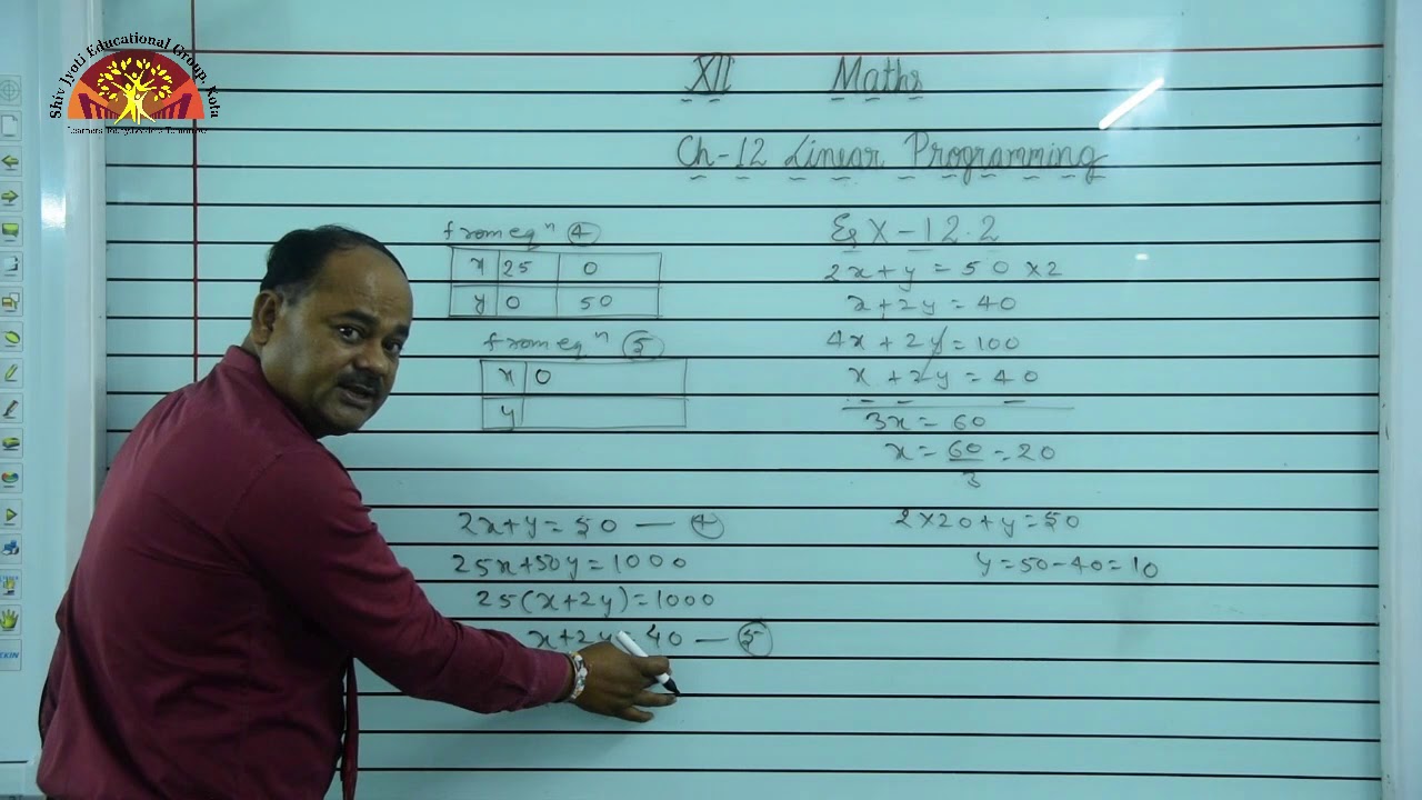 Class 12 Maths Ch-12 Linear Programming (Link-3) - YouTube