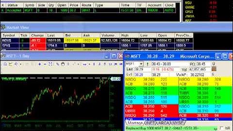 DAS Trader Tips Video:  RPL Button - Cancel and Replace feature