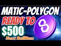 Polygon pol coin  polygon matic crypto  matic polygon price prediction  polygon 20 polygon zkevm