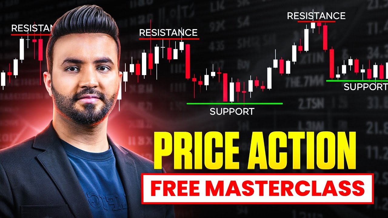 Price Action Free Masterclass – Hindi/Urdu | Learn Forex Trading | MSB ...